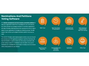 SBS Voting Nominations and Petitons