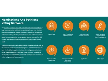 SBS Voting Nominations and Petitons