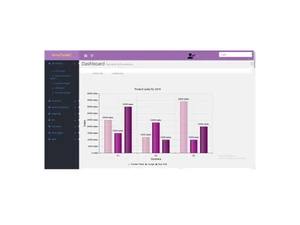 krisol erp product management