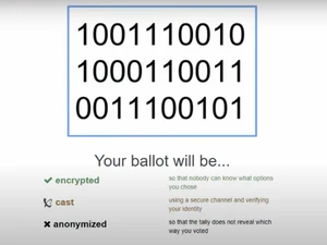 nVotes Ballot