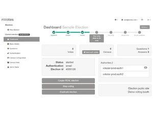 nVotes Dashboard