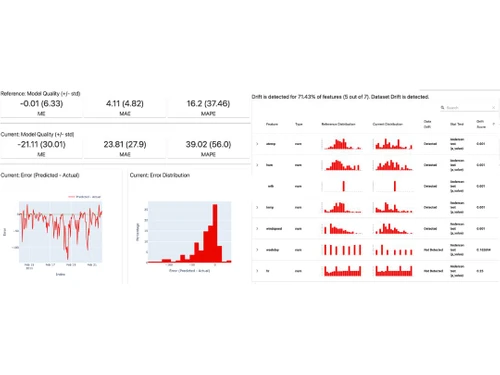 evidently-ai-metrics
