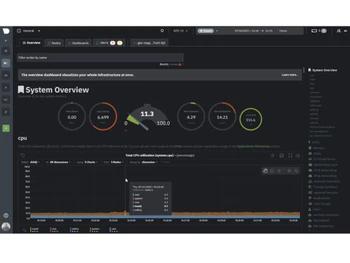 netdata systemoverview