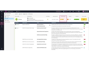 Checkpoint Harmony Mobile mars
