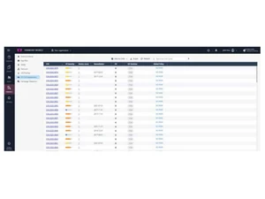 harmony mobile device protection