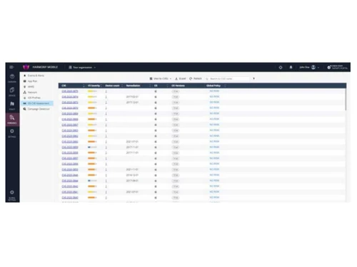 harmony mobile device protection