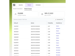 pecan ai modeloutput