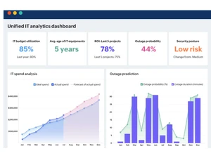 manageengine analytics plus dashboard
