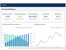 manageengine analytics plus graphical