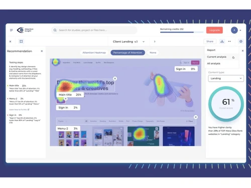 attention insight analytics