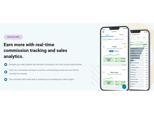 numerik analytics