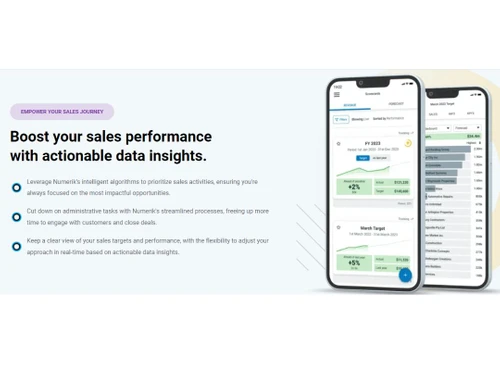 numerik performance