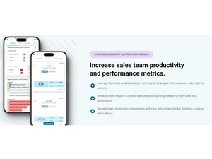 numerik productivity