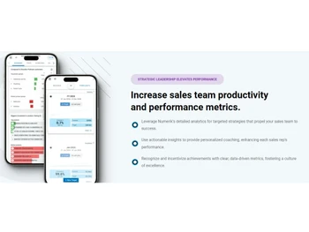 numerik productivity