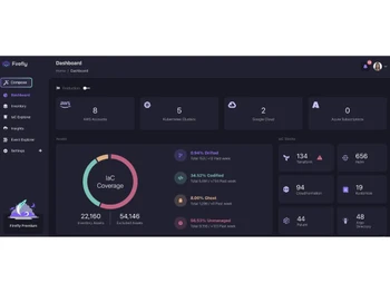 firefly ai dashboard
