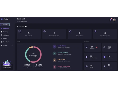 firefly ai dashboard