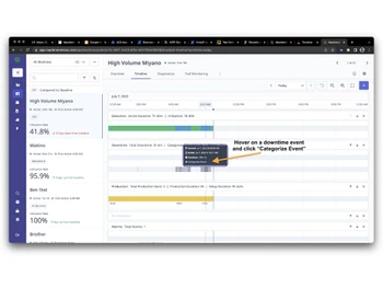 machinemetrics analytics