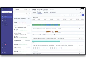 machinemetrics profile
