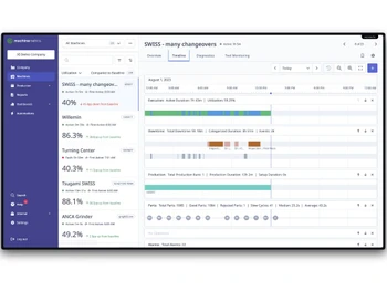 machinemetrics profile