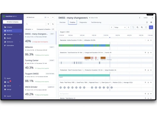 machinemetrics profile