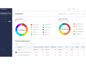 conative ai dashboard