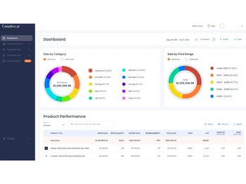 conative ai dashboard