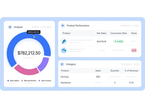 conative ai product
