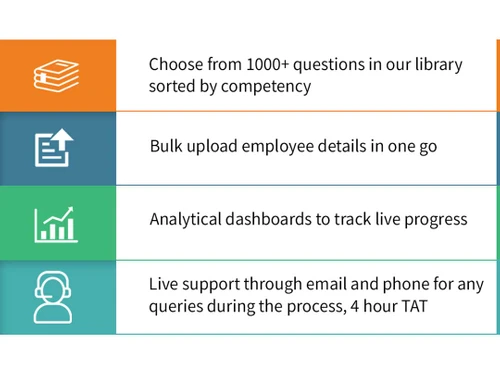 talent3sixty dashboard