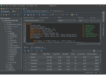 dbvisualizer dashboard
