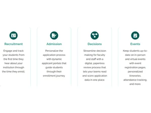 enrollment rx dashboard recruitment