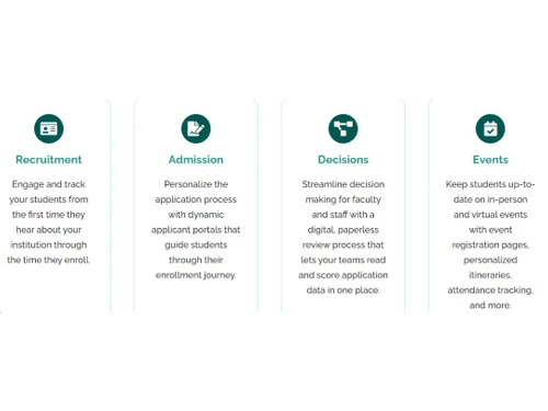 enrollment rx dashboard recruitment