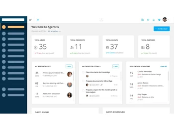 agentcis dashboard
