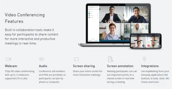 anymeeting video conference