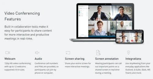 anymeeting video conference