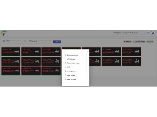 hwai ward management