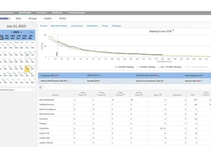 duetto gamechanger calendar