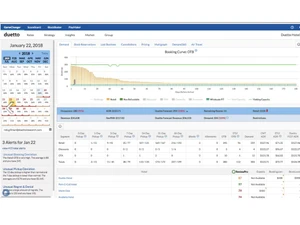 duetto gamechanger dashboard