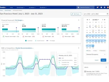 duetto gamechanger hotel