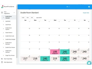roompricegenie dashboard