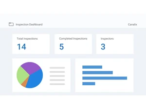 Canalix Dashboard