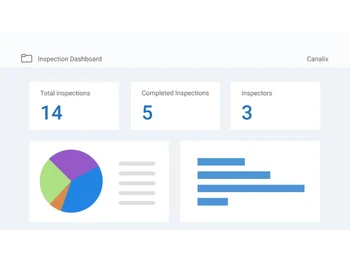 Canalix Dashboard