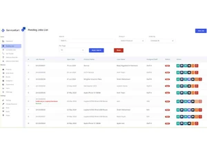 ServiceKart Dashboard