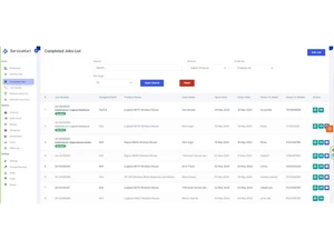 ServiceKart products