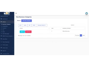 highclonoid lead manager category