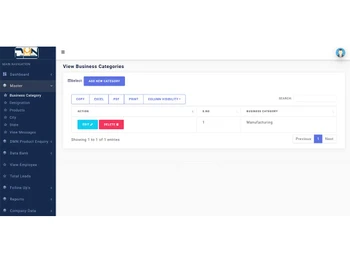 highclonoid lead manager category