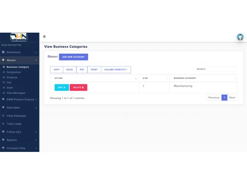 highclonoid lead manager category