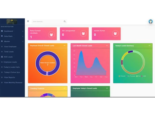 highclonoid lead manager dashboard