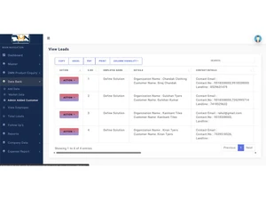 highclonoid lead manager leads