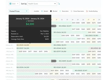 beyond rms portfolio