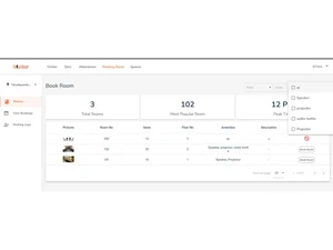 vizitor meeting booking room